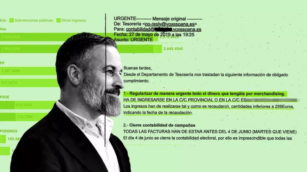 ¿Qué esconden las cuentas de Vox? Sobresueldos, multas y una facturación opaca cercan al partido de Santiago&nbsp;Abascal
