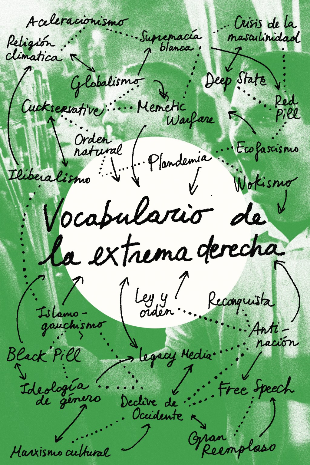 El primer paso de la extrema derecha es normalizar las palabras&nbsp;extremas